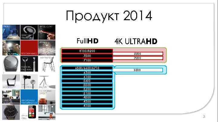Продукт 2014 8100/8200 7500 7100 6500/6600/6710 6300 6100 5600 5500 5200 5100 4500 4300