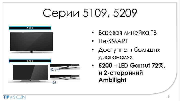 Серии 5109, 5209 5100 5200 42”, 47” 55” • Базовая линейка ТВ • Не-SMART