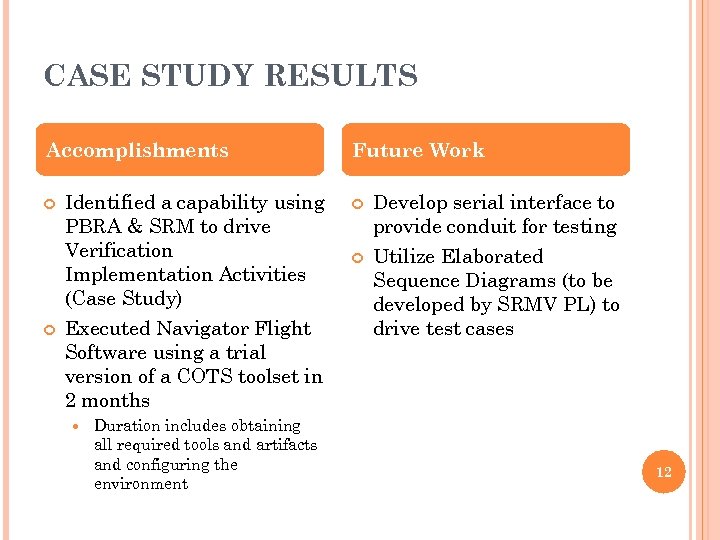 CASE STUDY RESULTS Accomplishments Identified a capability using PBRA & SRM to drive Verification