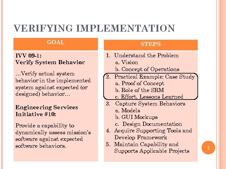 VERIFYING IMPLEMENTATION GOAL IVV 09 -1: Verify System Behavior …Verify actual system behavior in