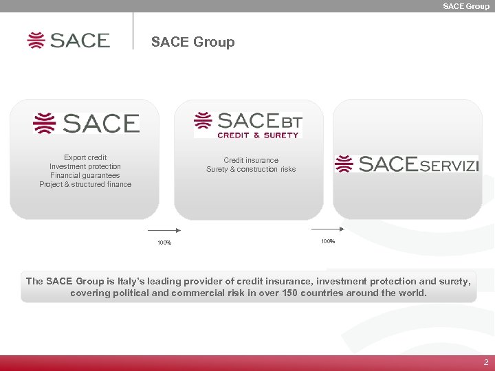 SACE Group Export credit Investment protection Financial guarantees Project & structured finance Credit insurance