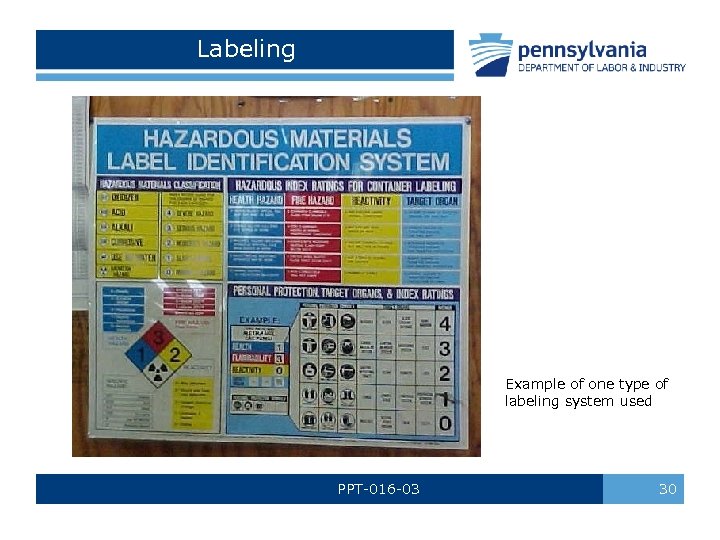 Labeling Example of one type of labeling system used PPT-016 -03 30 