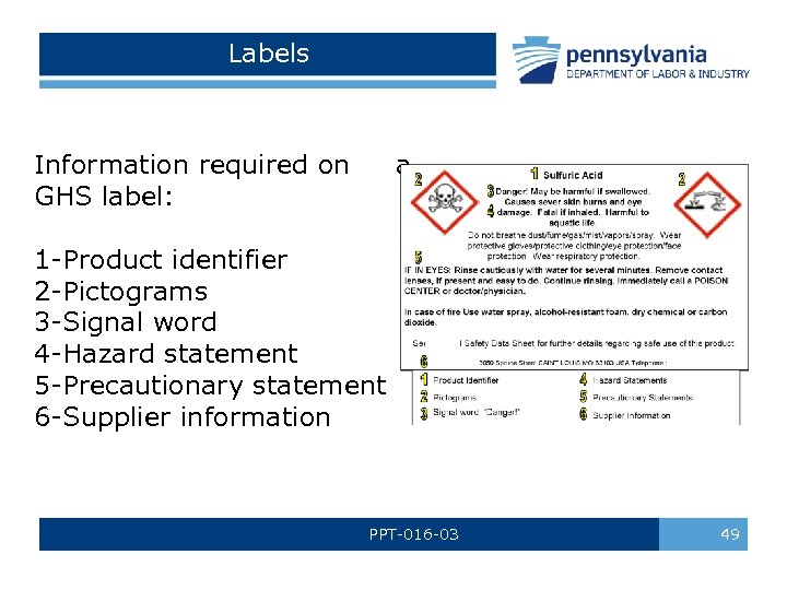 Labels Information required on a GHS label: 1 -Product identifier 2 -Pictograms 3 -Signal