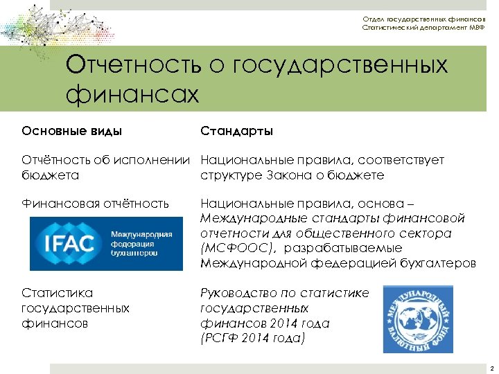 Отдел государственных финансов Статистический департамент МВФ Отчетность о государственных финансах Основные виды Стандарты Отчётность