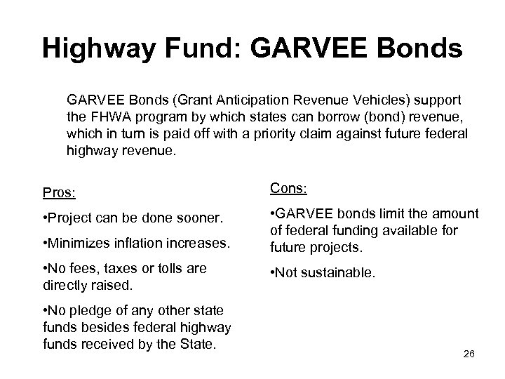 Highway Fund: GARVEE Bonds (Grant Anticipation Revenue Vehicles) support the FHWA program by which