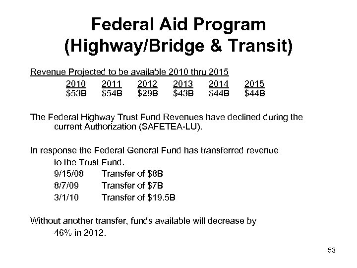 Federal Aid Program (Highway/Bridge & Transit) Revenue Projected to be available 2010 thru 2015