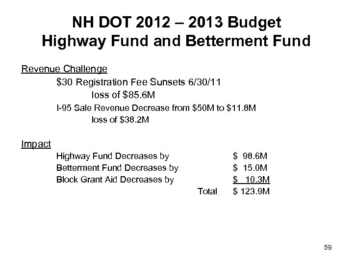 NH DOT 2012 – 2013 Budget Highway Fund and Betterment Fund Revenue Challenge $30