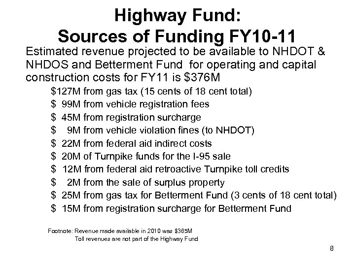 Highway Fund: Sources of Funding FY 10 -11 Estimated revenue projected to be available