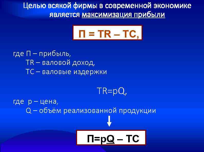 Целью всякой фирмы в современной экономике является максимизация прибыли П = TR – TC,