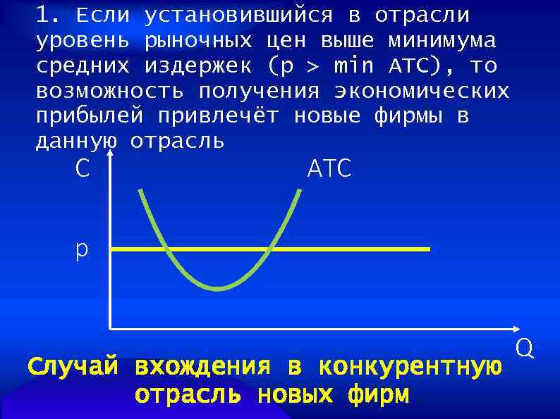1. Если установившийся в отрасли уровень рыночных цен выше минимума средних издержек (p >