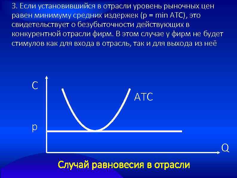 3. Если установившийся в отрасли уровень рыночных цен равен минимуму средних издержек (р =