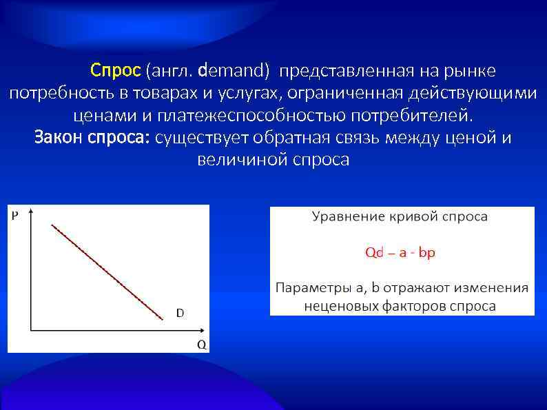  Спрос (англ. demand) представленная на рынке потребность в товарах и услугах, ограниченная действующими