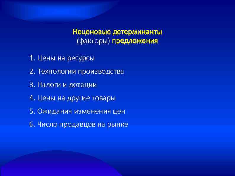 Неценовые детерминанты (факторы) предложения 1. Цены на ресурсы 2. Технологии производства 3. Налоги и