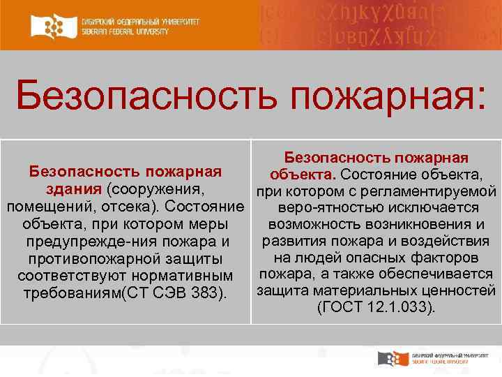 Безопасность пожарная: Безопасность пожарная объекта. Состояние объекта, здания (сооружения, при котором с регламентируемой помещений,