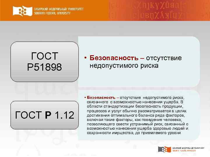ГОСТ Р 51898 ГОСТ Р 1. 12 • Безопасность – отсутствие недопустимого риска, связанного