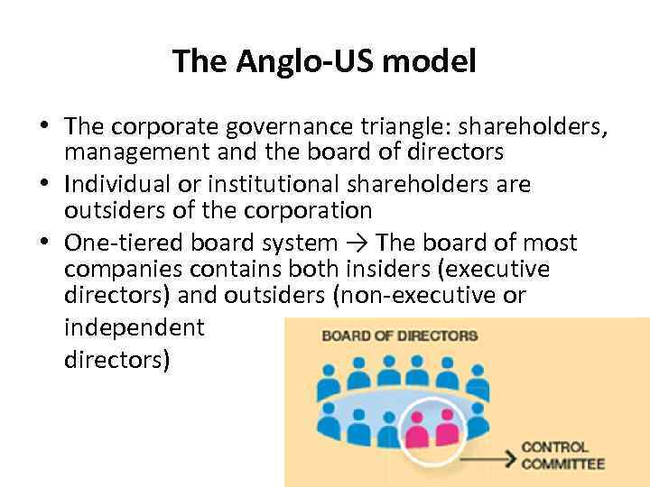 The Anglo-US model • The corporate governance triangle: shareholders, management and the board of