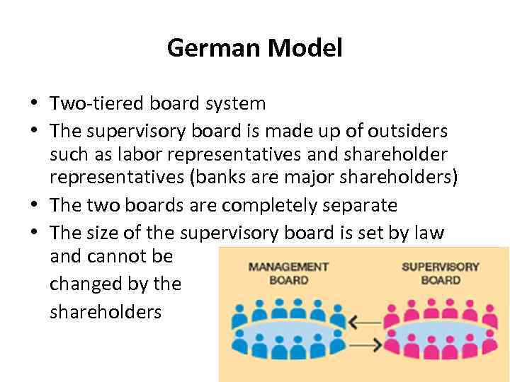 German Model • Two-tiered board system • The supervisory board is made up of