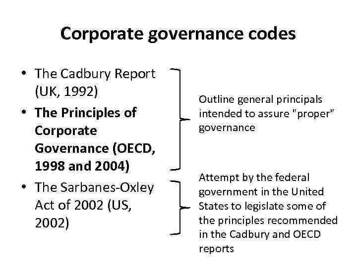 Corporate governance codes • The Cadbury Report (UK, 1992) • The Principles of Corporate