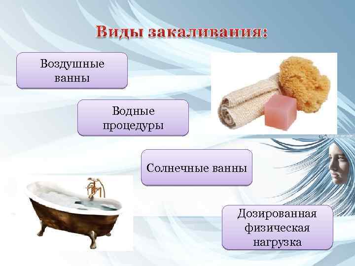 Воздушные ванны Водные процедуры Солнечные ванны Дозированная физическая нагрузка 