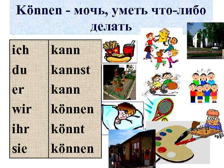 Können - мочь, уметь что-либо делать ich du er wir ihr sie kannst kann