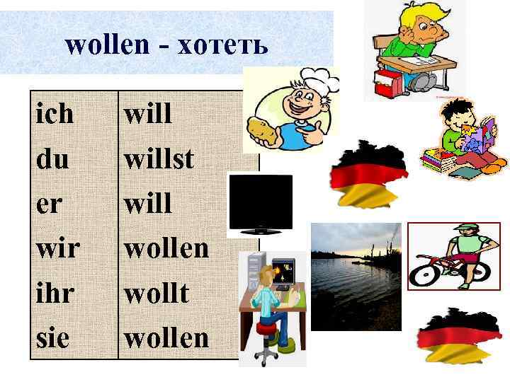 wollen - хотеть ich du er wir ihr sie willst will wollen wollt wollen