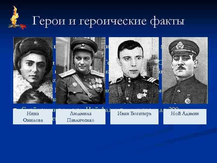 Герои и героические факты В те дни героизм защитников города был массовым. n n