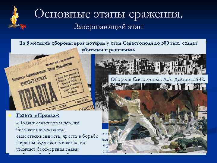 Основные этапы сражения. Завершающий этап n 4 июля 1942 г. газета "Правда" и Совинформбюро