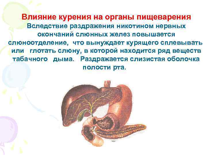Влияние курения на органы пищеварения Вследствие раздражения никотином нервных окончаний слюнных желез повышается слюноотделение,