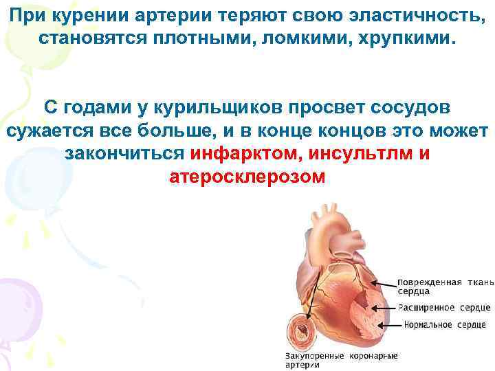 При курении артерии теряют свою эластичность, становятся плотными, ломкими, хрупкими. С годами у курильщиков