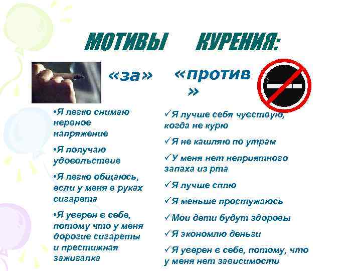 МОТИВЫ «за» • Я легко снимаю нервное напряжение • Я получаю удовольствие • Я