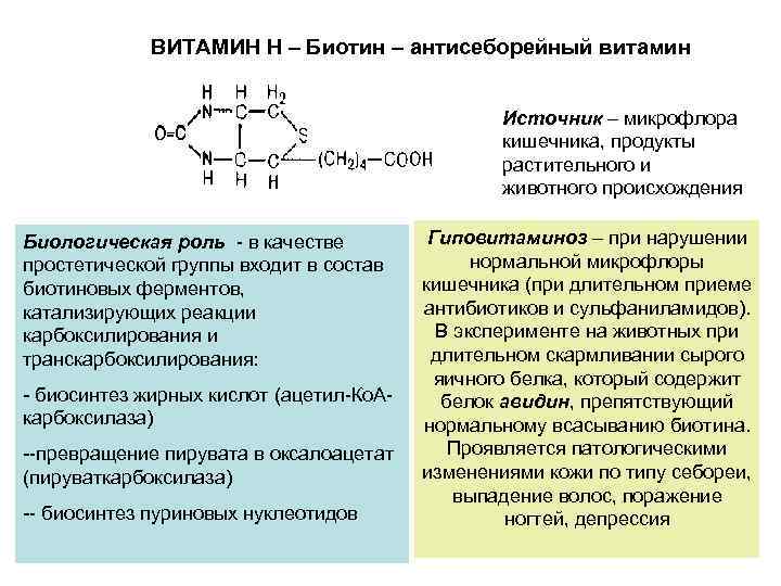 ВИТАМИН Н – Биотин – антисеборейный витамин Источник – микрофлора кишечника, продукты растительного и