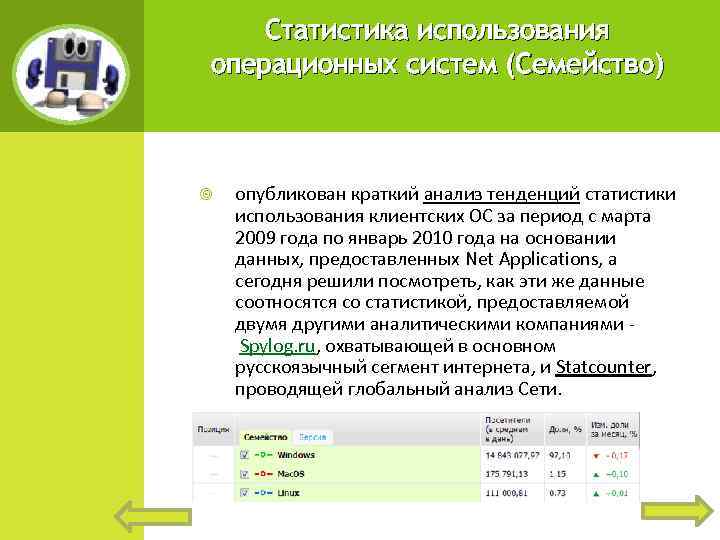 Статистика использования операционных систем (Семейство) опубликован краткий анализ тенденций статистики использования клиентских ОС за