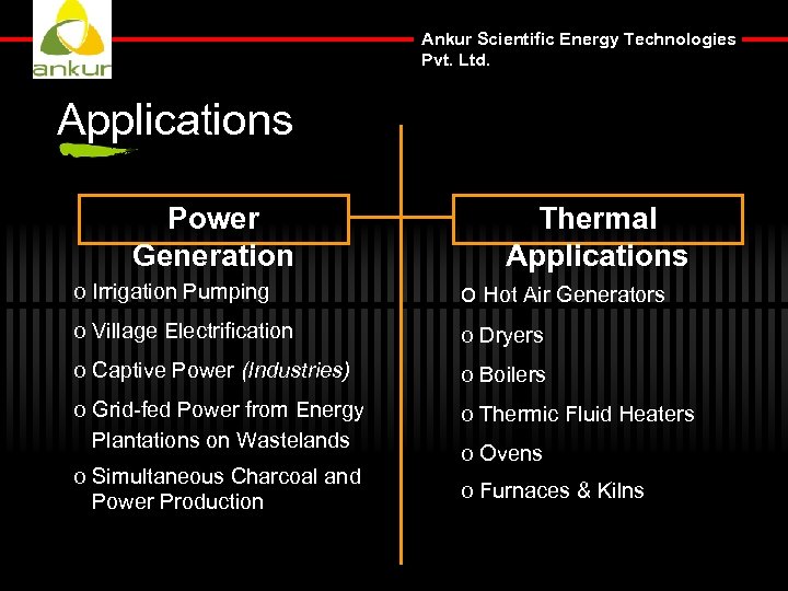 Ankur Scientific Energy Technologies Pvt. Ltd. Applications Power Generation Thermal Applications o Irrigation Pumping