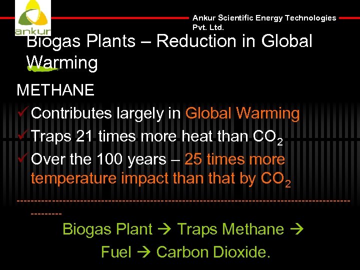 Ankur Scientific Energy Technologies Pvt. Ltd. Biogas Plants – Reduction in Global Warming METHANE