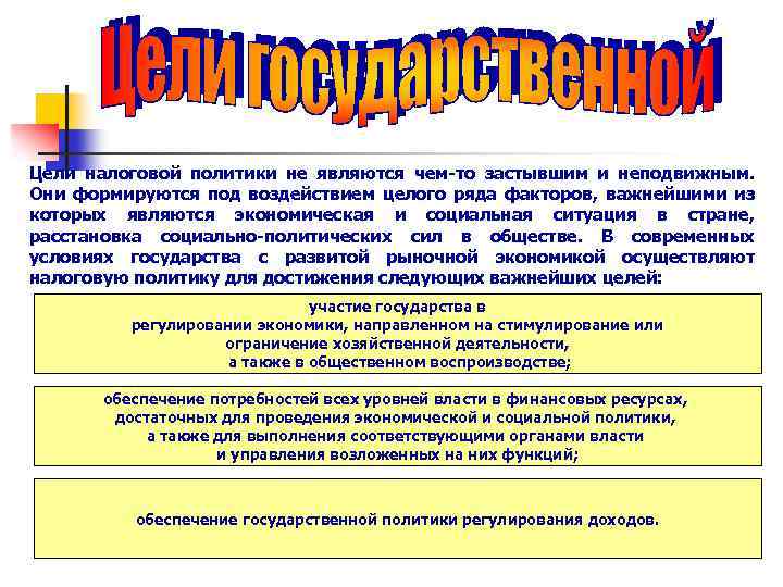 Цели налоговой политики не являются чем-то застывшим и неподвижным. Они формируются под воздействием целого