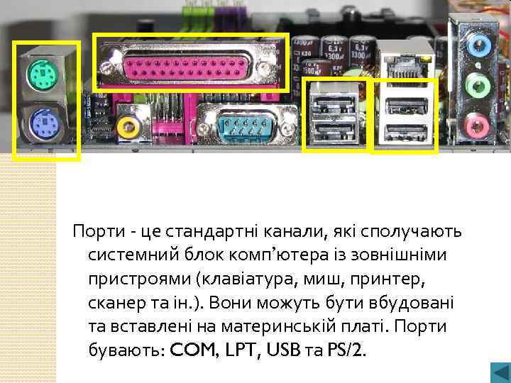 Порти - це стандартні канали, які сполучають системний блок комп’ютера із зовнішніми пристроями (клавіатура,