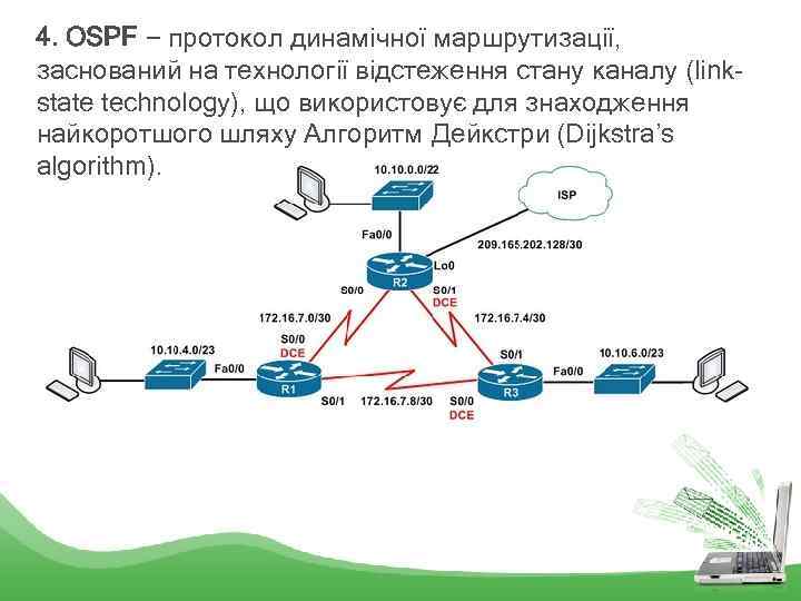 4. OSPF − протокол динамічної маршрутизації, заснований на технології відстеження стану каналу (linkstate technology),