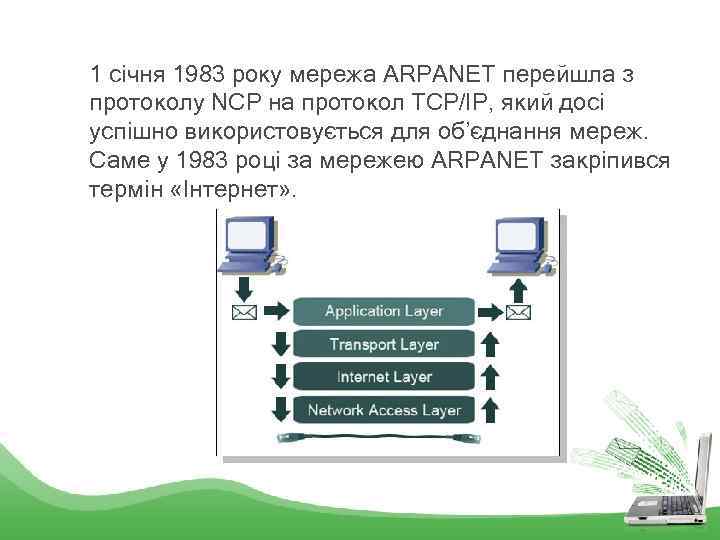 1 січня 1983 року мережа ARPANET перейшла з протоколу NCP на протокол TCP/IP, який