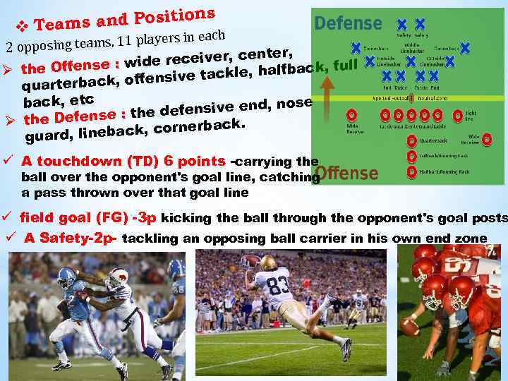 s s and Position v Team ach ams, 11 players in e 2 opposing
