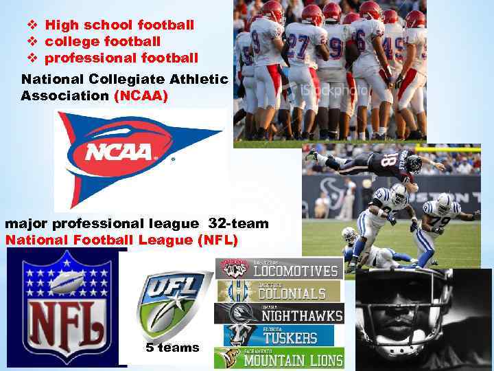 v High school football v college football v professional football National Collegiate Athletic Association