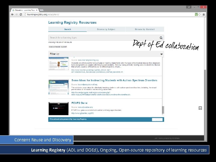 Content Reuse and Discovery Learning Registry (ADL and DOEd), Ongoing, Open-source repository of learning