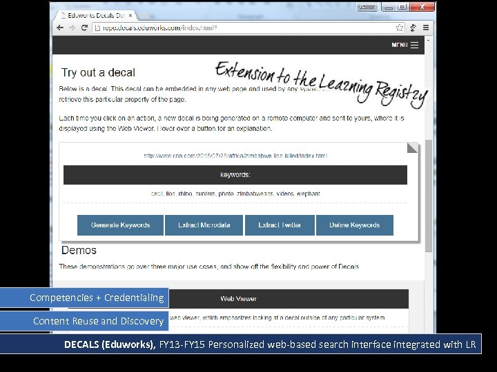 Competencies + Credentialing Content Reuse and Discovery DECALS (Eduworks), FY 13 -FY 15 Personalized