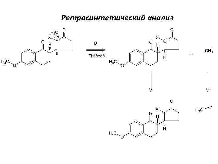 Ретросинтетический анализ 