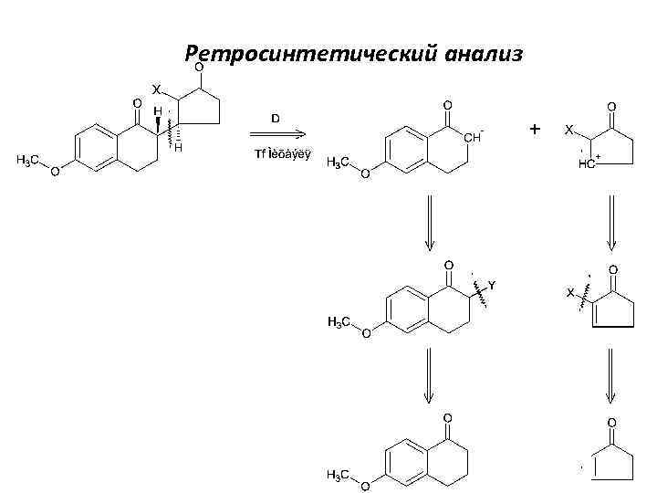Ретросинтетический анализ 