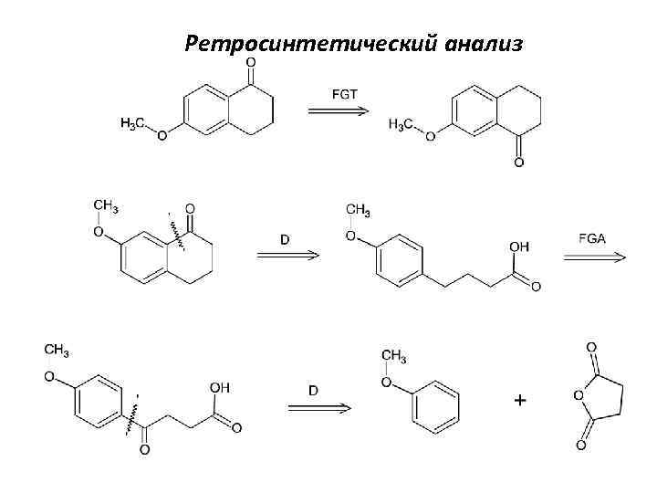 Ретросинтетический анализ 