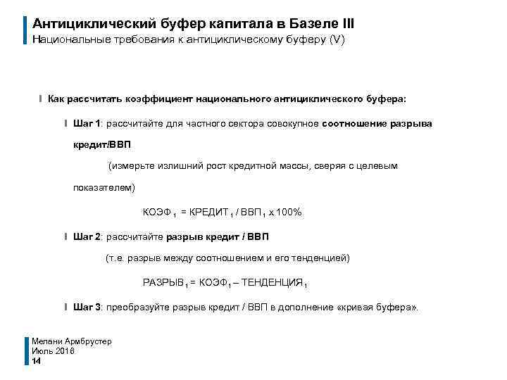 Антициклический буфер капитала в Базеле III Национальные требования к антициклическому буферу (V) ❙ Как