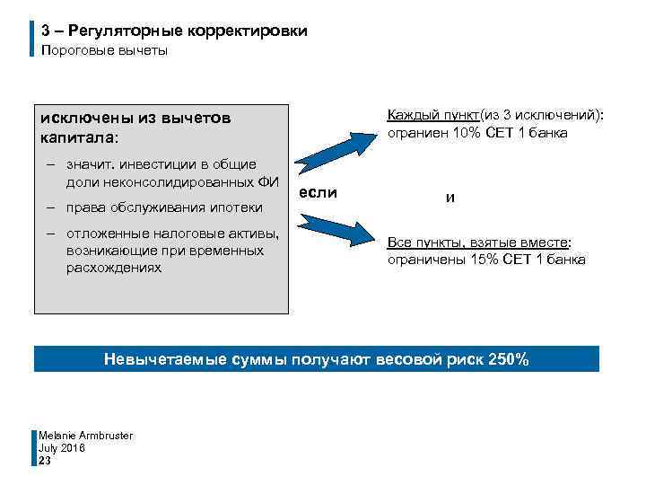 3 – Регуляторные корректировки Пороговые вычеты Каждый пункт(из 3 исключений): ограниен 10% CET 1