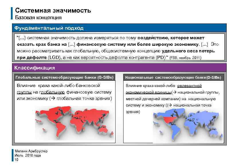 Системная значимость Базовая концепция Фундаментальный подход “[…] системная значимость должна измеряться по тому воздействию,