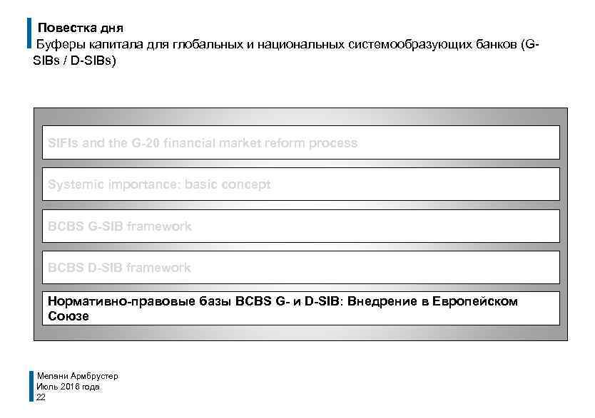 Повестка дня Буферы капитала для глобальных и национальных системообразующих банков (GSIBs / D-SIBs) SIFIs