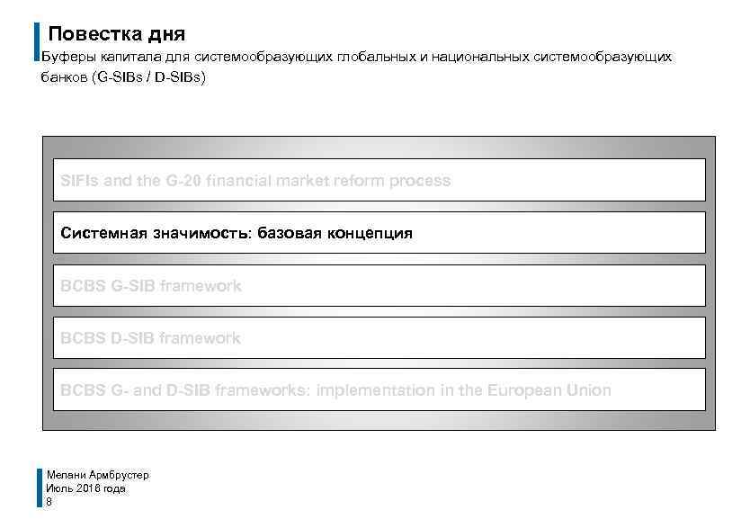 Повестка дня Буферы капитала для системообразующих глобальных и национальных системообразующих банков (G-SIBs / D-SIBs)